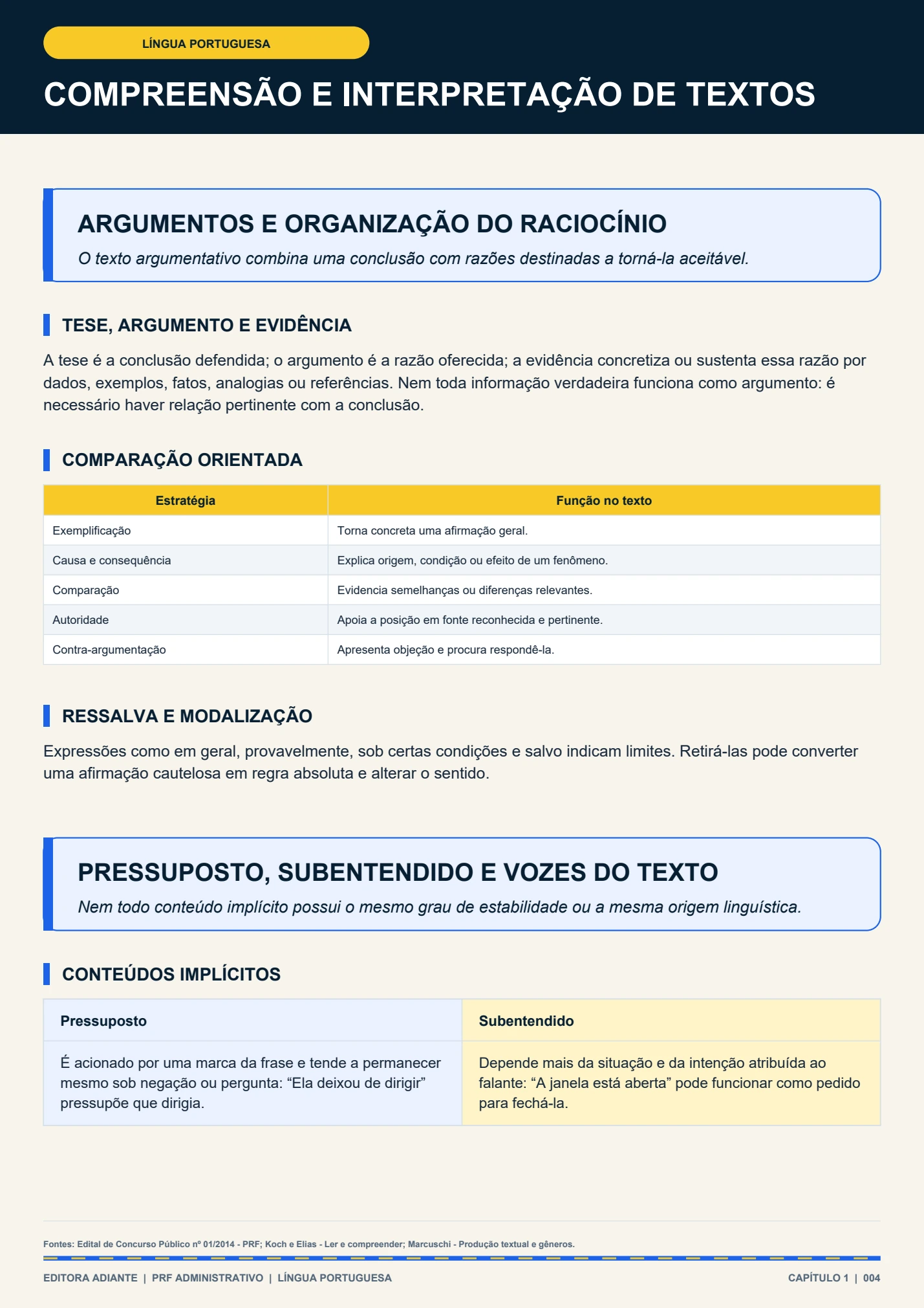 Página real de Língua Portuguesa sobre argumentos e organização do raciocínio.