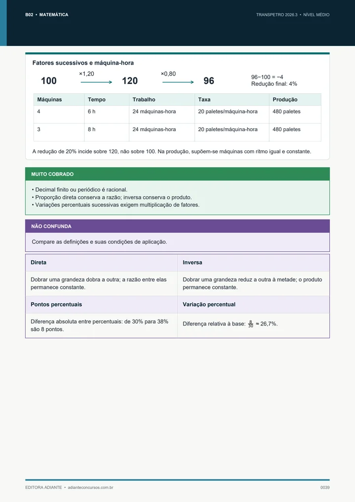 Diagramas de fatores sucessivos, máquina-hora e destaques de revisão